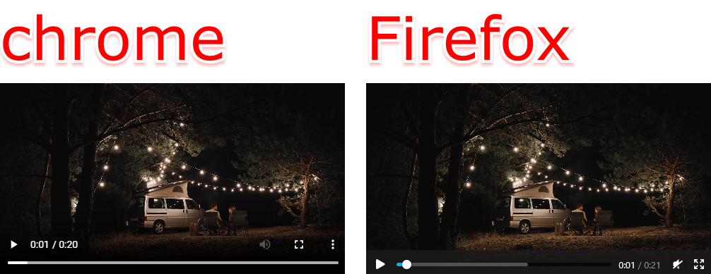 videoタグで表示されるコントロールの違い