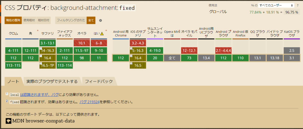 background-attachment: fixed;