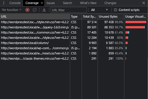 coveragをスタート結果