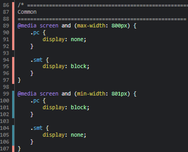coveragの見方、メディアクエリについて
